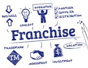 Wanted Franchisee All over INDIA for outsourcing BPO Projects Call 7708244092