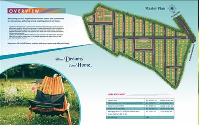 open plots for sale in Nandhiwanaparthy - Yacharam - Srisailam Highway - HYD